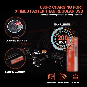 ライト・ランタン surefire streamlight nitecore acebeam ライト・ランタン surefire streamlight nitecore acebeam